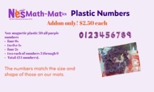Nonmagnetic plastic numbers