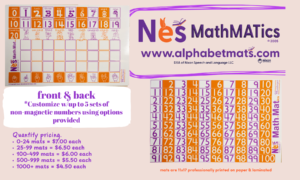MathMATics Mat from Nixon Education Supplies showing front and back and pricing information. 3D non-magnetic plastic numbers are sold as an addon.