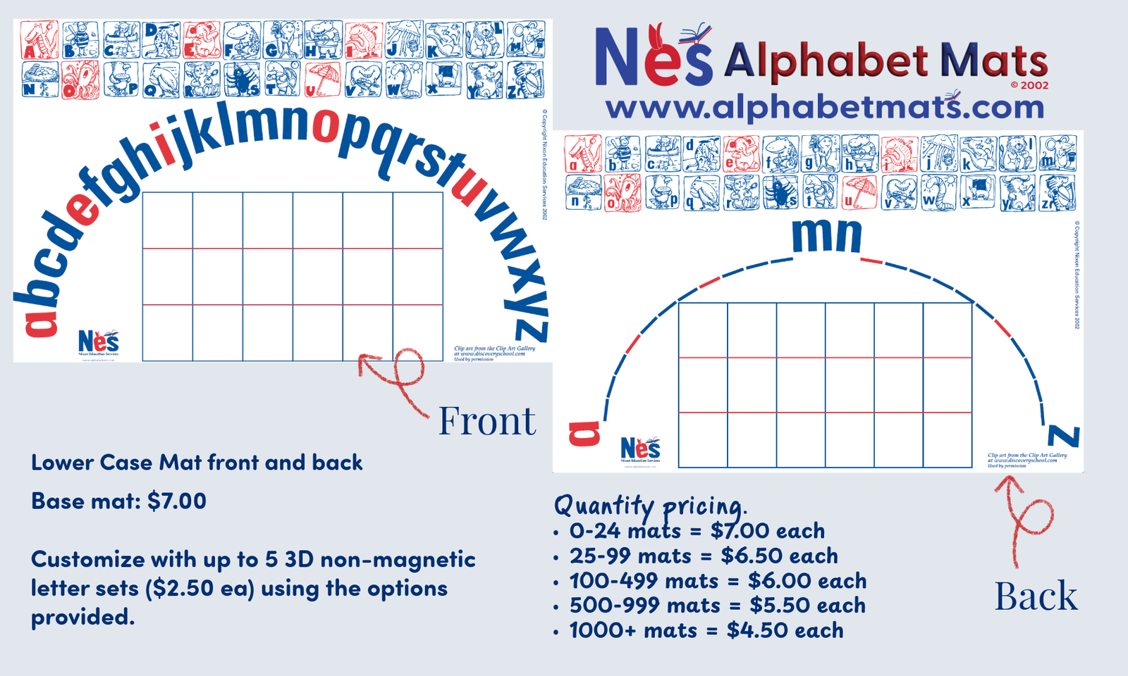 Front and back of the Nixon Education Supplies lower-case alphabet mat. Quantity pricing is available. Lower-case mats are sold by themselves or with lower-case 3D non-magnetic plastic letters.