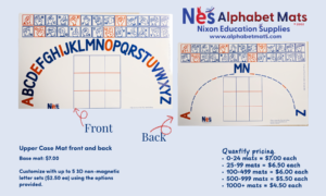 Nixon Education Supplies upper-case alphabet mat shown front and back. The top 2 rows are sign-language symbols for the letter names.