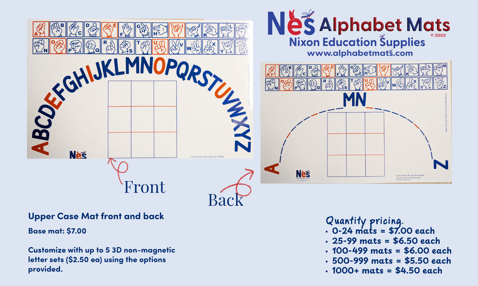 Nixon Education Supplies upper-case alphabet mat shown front and back. The top 2 rows are sign-language symbols for the letter names.