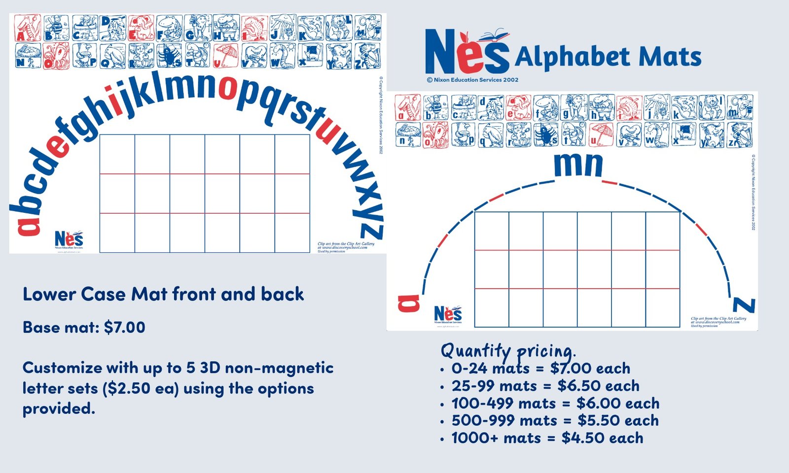 Nixon Education Lower Case Alphabet Mats