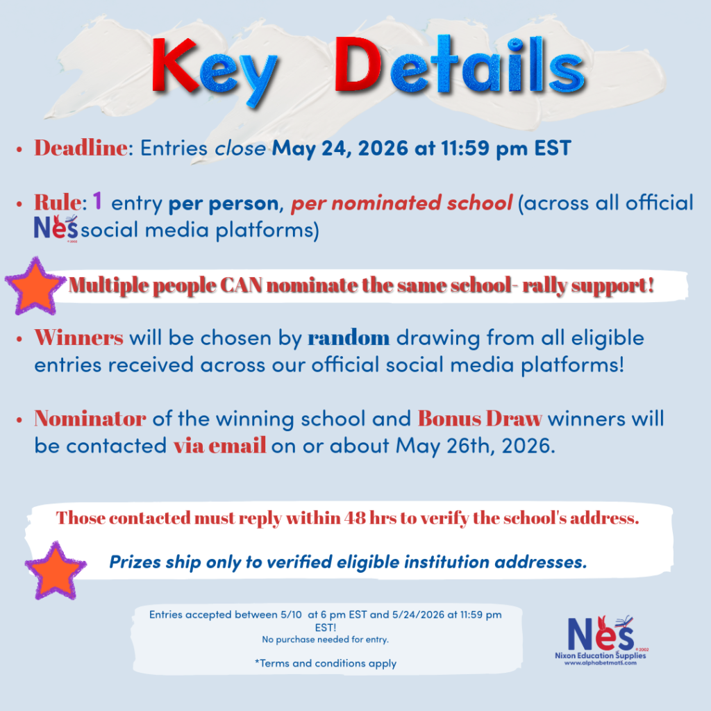 Promotional graphic titled 'Key Details' for the Nixon Education Supplies giveaway. It lists several critical points: Deadline: Entries close May 24, 2026, at 11:59 pm EST. Entry Rule: One entry is allowed per person, per nominated school, across all official NES social media platforms. Support: Multiple people can nominate the same school to rally support. Winner Selection: Winners will be chosen via a random drawing from all eligible entries. Notification: The winning school nominator and Bonus Draw winners will be contacted by email on or about May 26th, 2026. Response Time: Contacted winners must reply within 48 hours to verify the school's address. Shipping: Prizes are shipped only to verified eligible institution addresses. The bottom fine print specifies that entries are accepted between 5/10 at 6 pm EST and 5/24/2026 at 11:59 pm EST. It also notes that no purchase is needed for entry and that terms and conditions apply. The Nixon Education Supplies logo and website, www.alphabetmats.com, are displayed in the lower right corner.